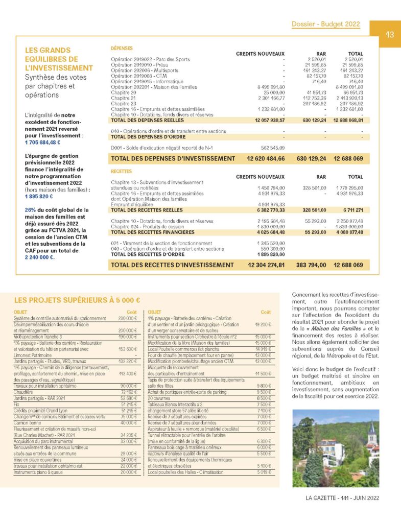 Agrandir l'image, fenêtre modale